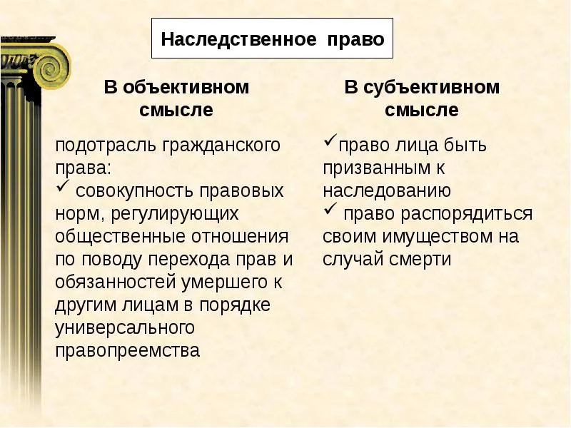 наследственное право в Нижнем Тагиле